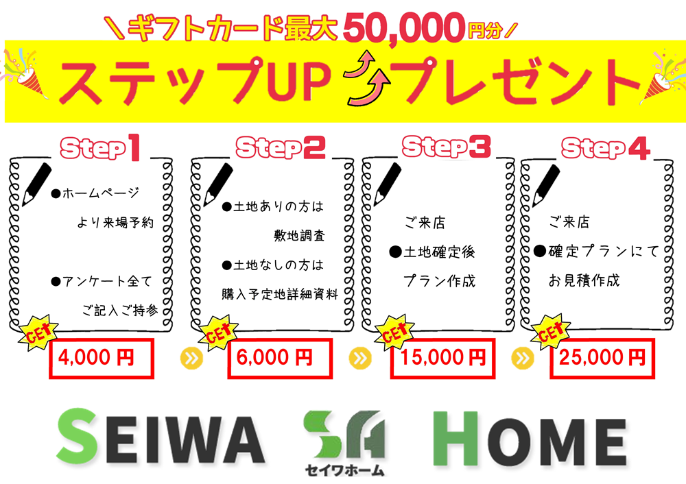 最大５万円